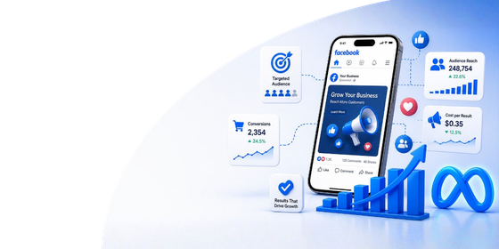 Meta Ads Agency Madurai Facebook Ads